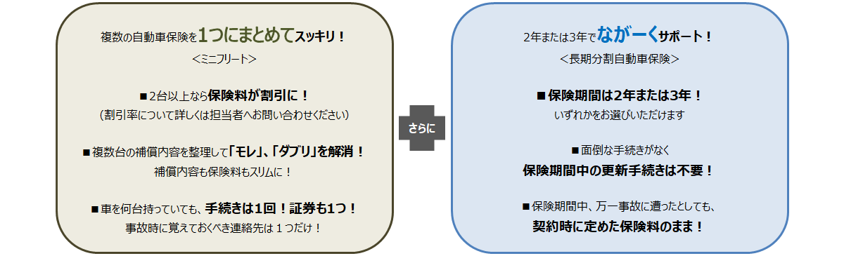 HC柏_ミニフリート＋長期分割自動車保険_改