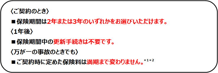 HC柏_長期分割自動車保険